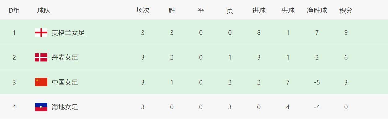 主人家的女儿